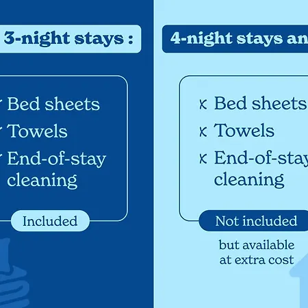 Vacanceole - Plein Sud